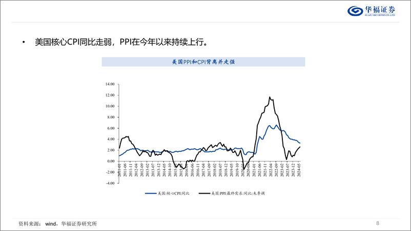 《策略专题报告：中国制造业攻守兼备，出口有望超预期-240723-华福证券-41页》 - 第8页预览图