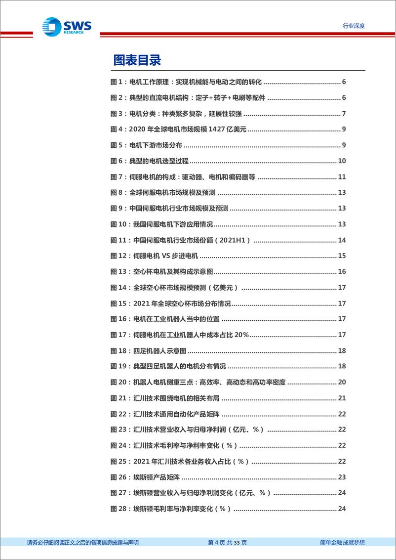 《机械设备行业机器人系列深度报告：伺服电机，机器人关节动力源，看好国产厂商崛起-20221014-申万宏源-33页》 - 第5页预览图