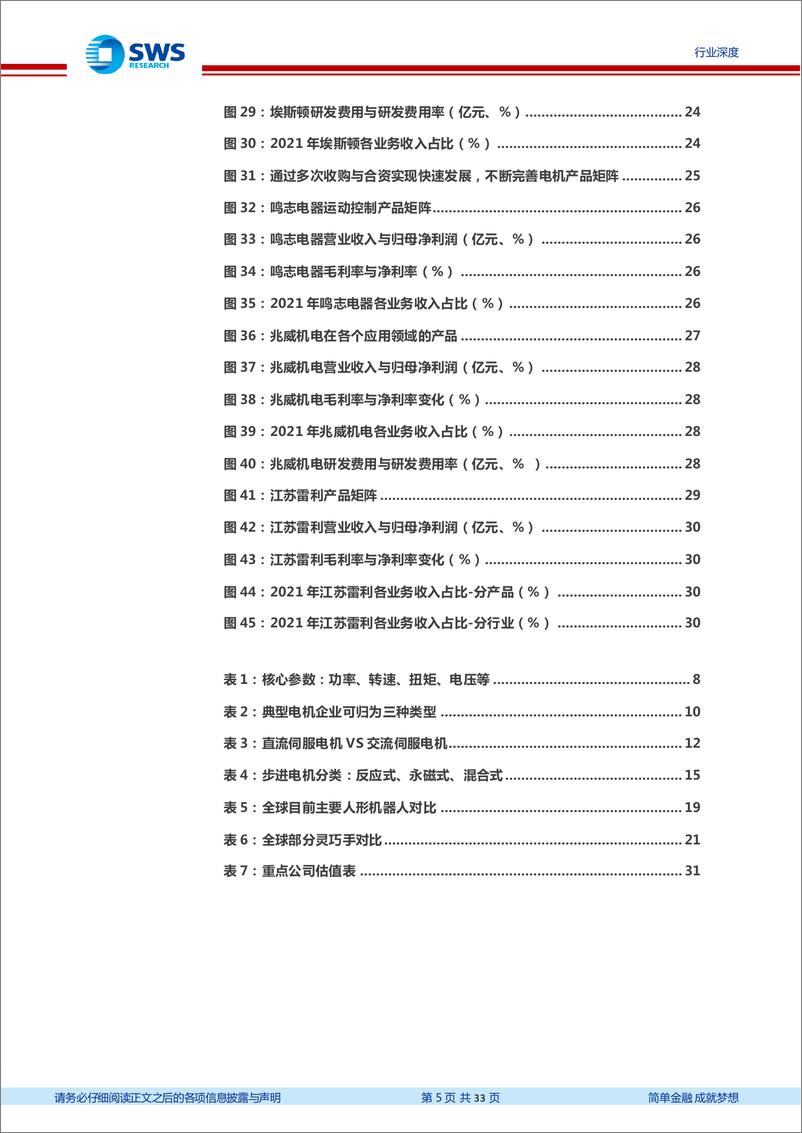 《机械设备行业机器人系列深度报告：伺服电机，机器人关节动力源，看好国产厂商崛起-20221014-申万宏源-33页》 - 第6页预览图