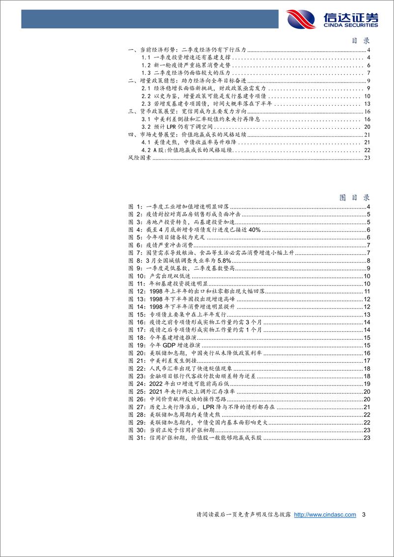 《2022年中期宏观展望：迎难而上-信达证券-20220509》 - 第4页预览图