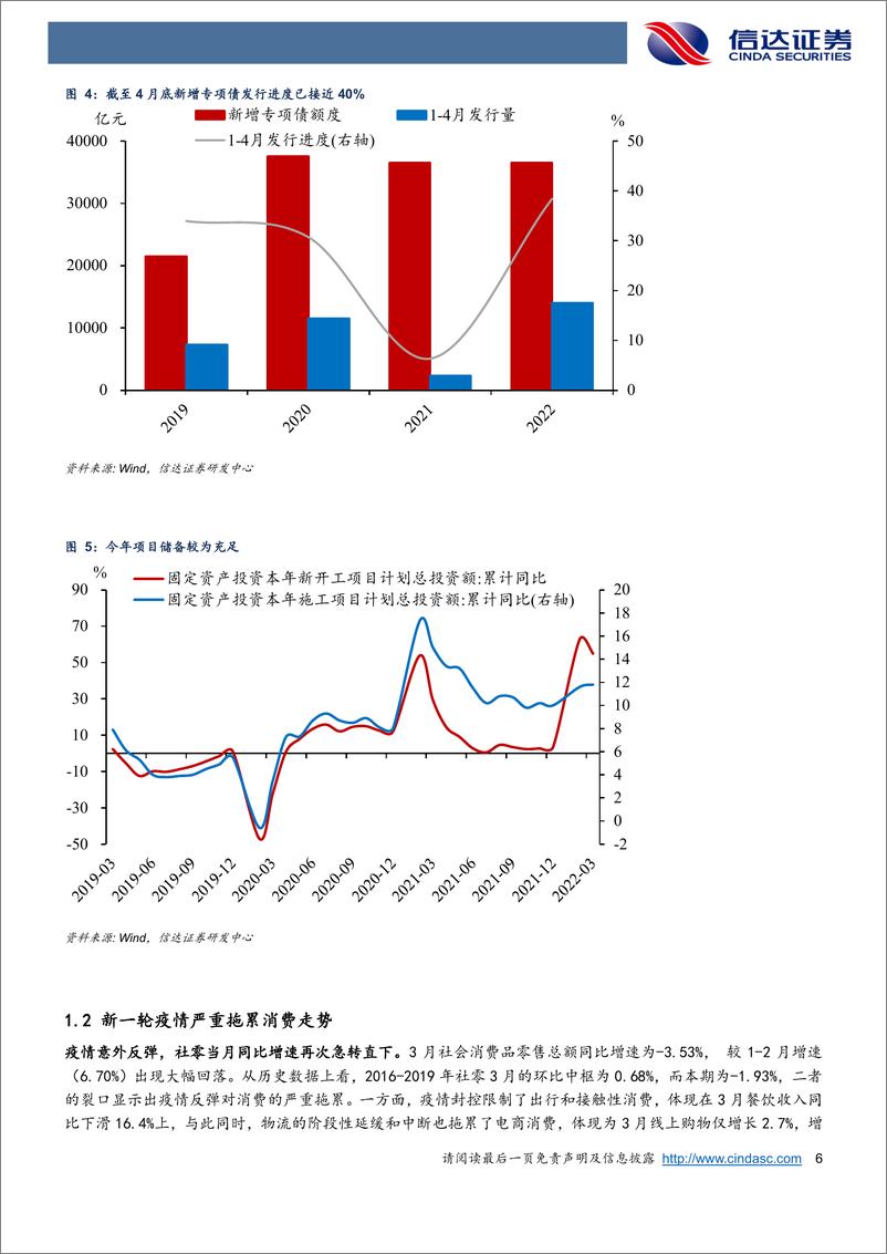 《2022年中期宏观展望：迎难而上-信达证券-20220509》 - 第7页预览图