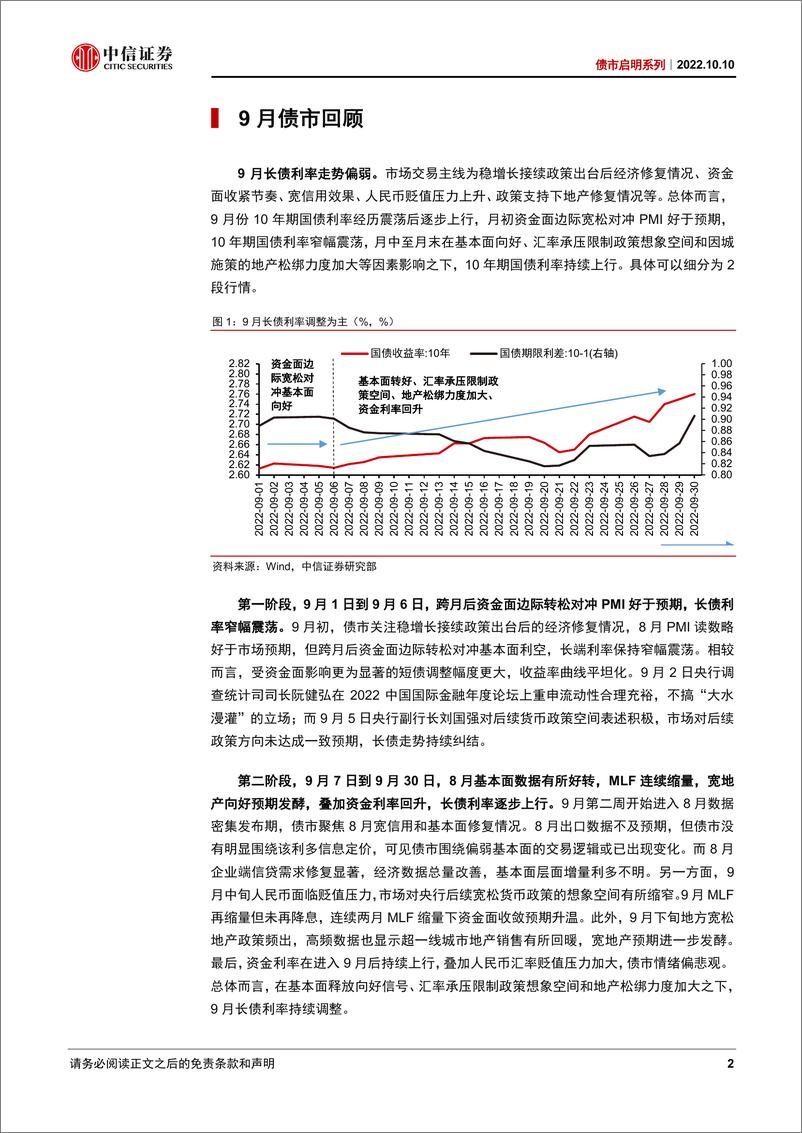 《债市启明系列：四季度债市展望-20221010-中信证券-37页》 - 第3页预览图