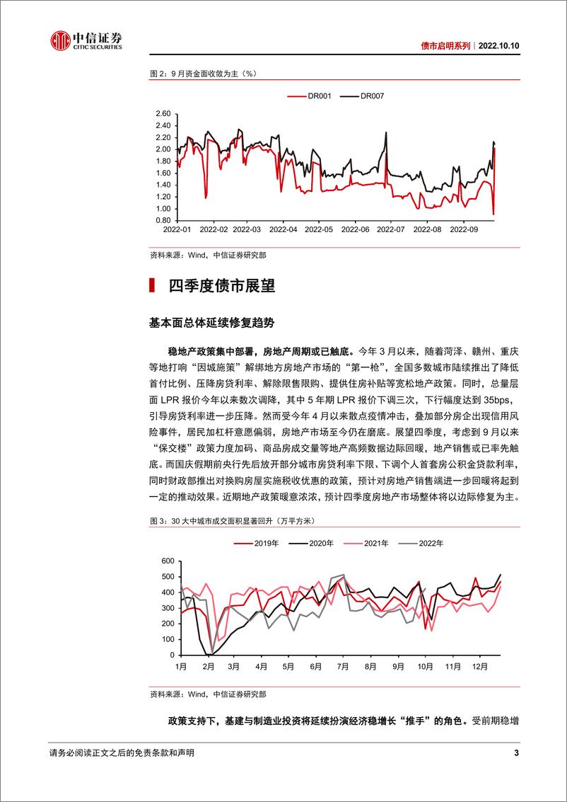 《债市启明系列：四季度债市展望-20221010-中信证券-37页》 - 第4页预览图