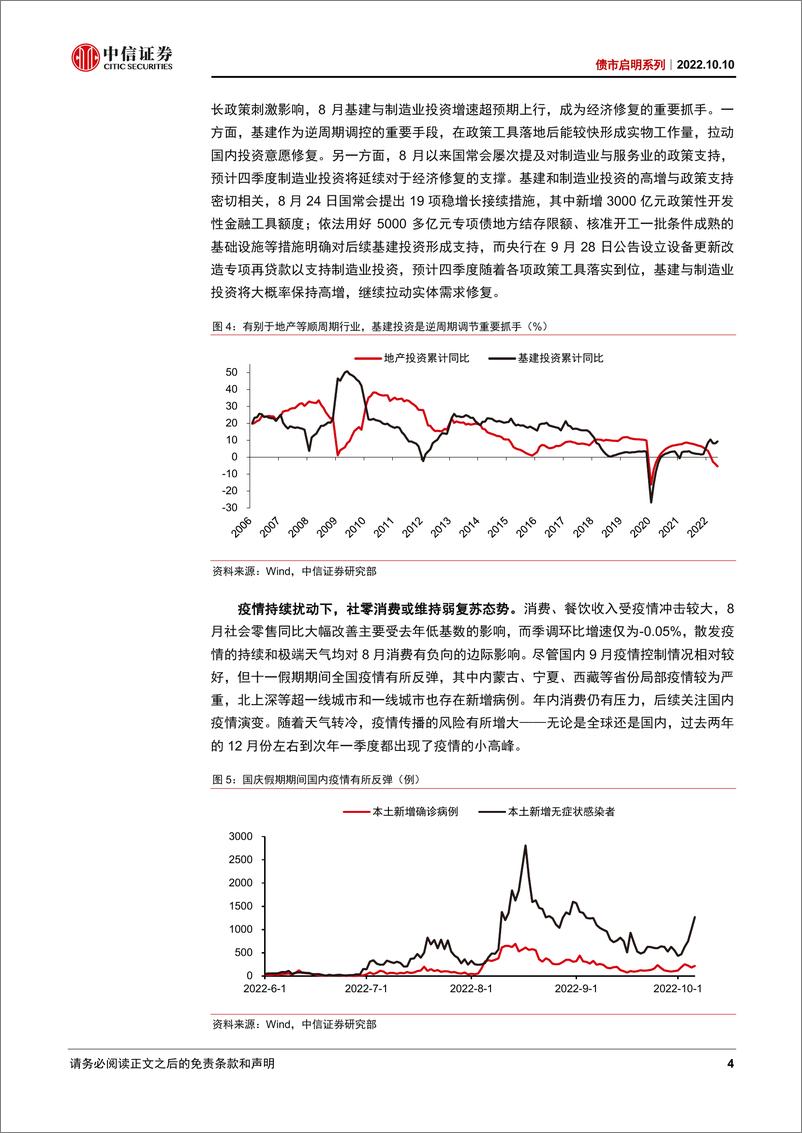 《债市启明系列：四季度债市展望-20221010-中信证券-37页》 - 第5页预览图