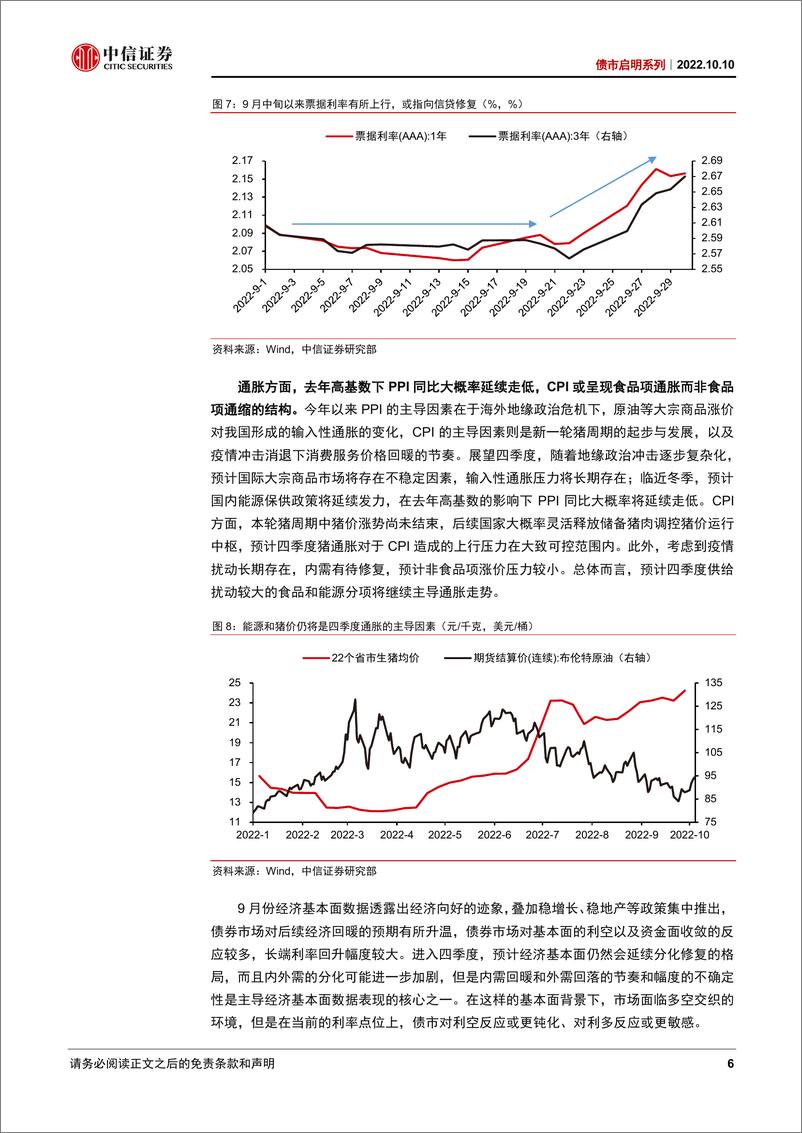 《债市启明系列：四季度债市展望-20221010-中信证券-37页》 - 第7页预览图