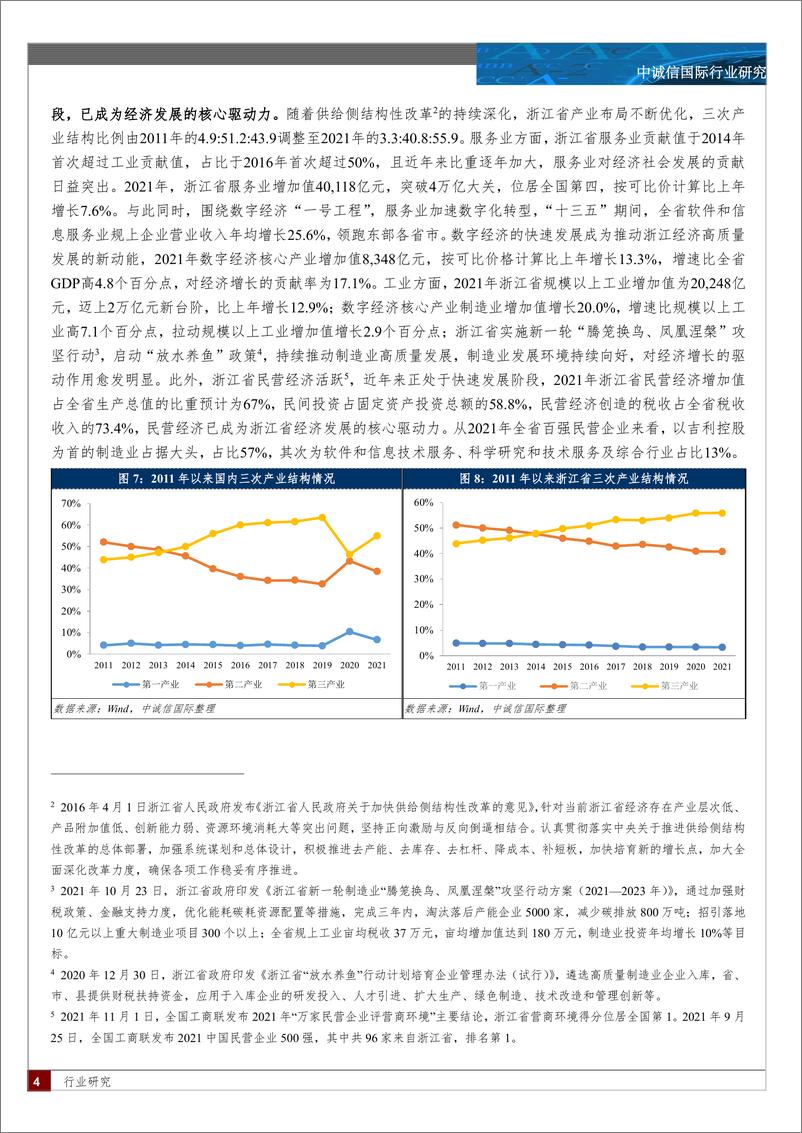 《中诚信-浙江省区域及城投债研究(上)-区域篇-25页》 - 第4页预览图