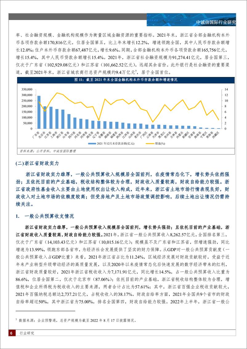 《中诚信-浙江省区域及城投债研究(上)-区域篇-25页》 - 第6页预览图