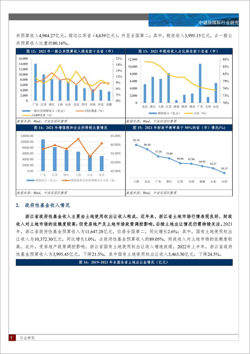 《中诚信-浙江省区域及城投债研究(上)-区域篇-25页》 - 第7页预览图