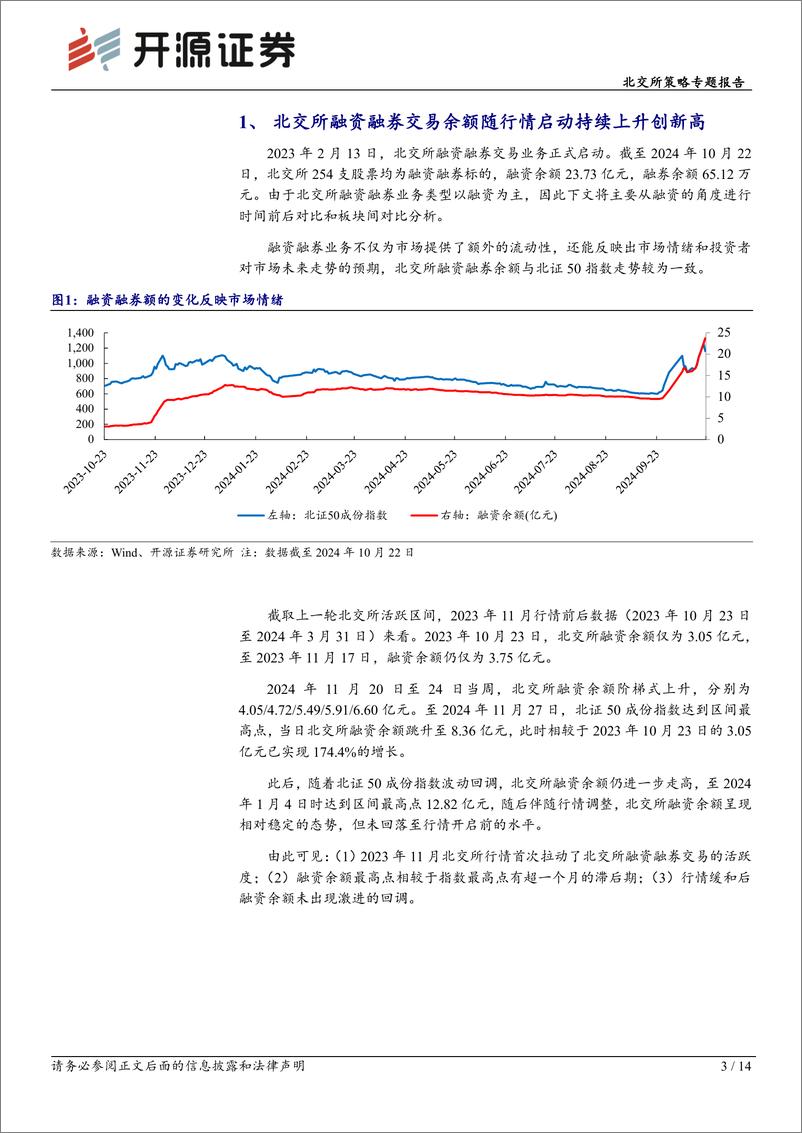 《北交所策略专题报告：从融资融券解析北交所的情绪变化和资金变化-241026-开源证券-14页》 - 第3页预览图