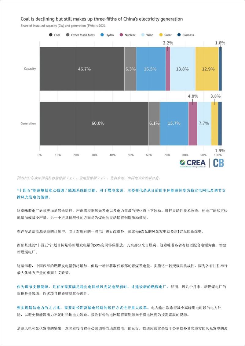 《中国巨大的风光新能源基地对其气候目标意味着什么？-能源与清洁空气研究-6页》 - 第5页预览图