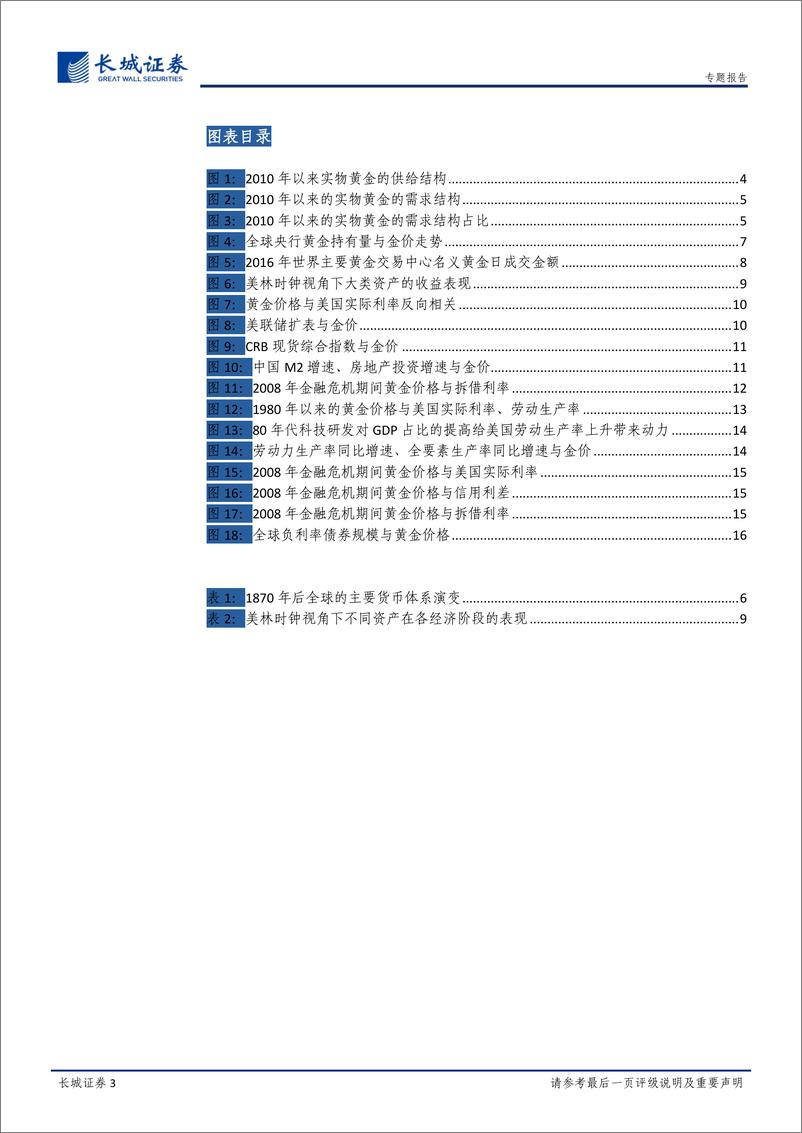 《黄金研究系列1：黄金研究框架及历史复盘-20191212-长城证券-18页》 - 第4页预览图