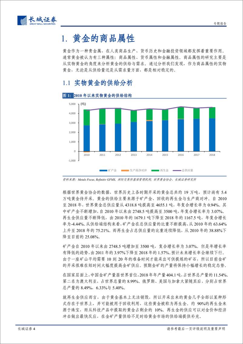 《黄金研究系列1：黄金研究框架及历史复盘-20191212-长城证券-18页》 - 第5页预览图