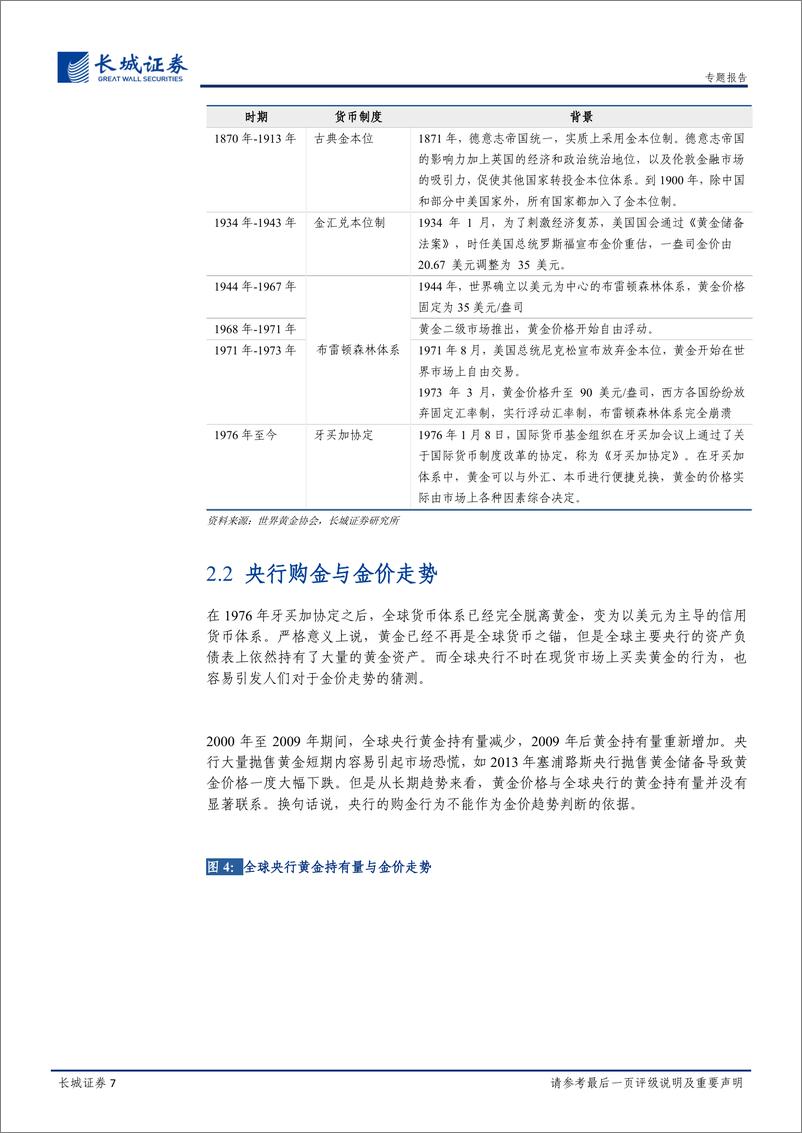 《黄金研究系列1：黄金研究框架及历史复盘-20191212-长城证券-18页》 - 第8页预览图