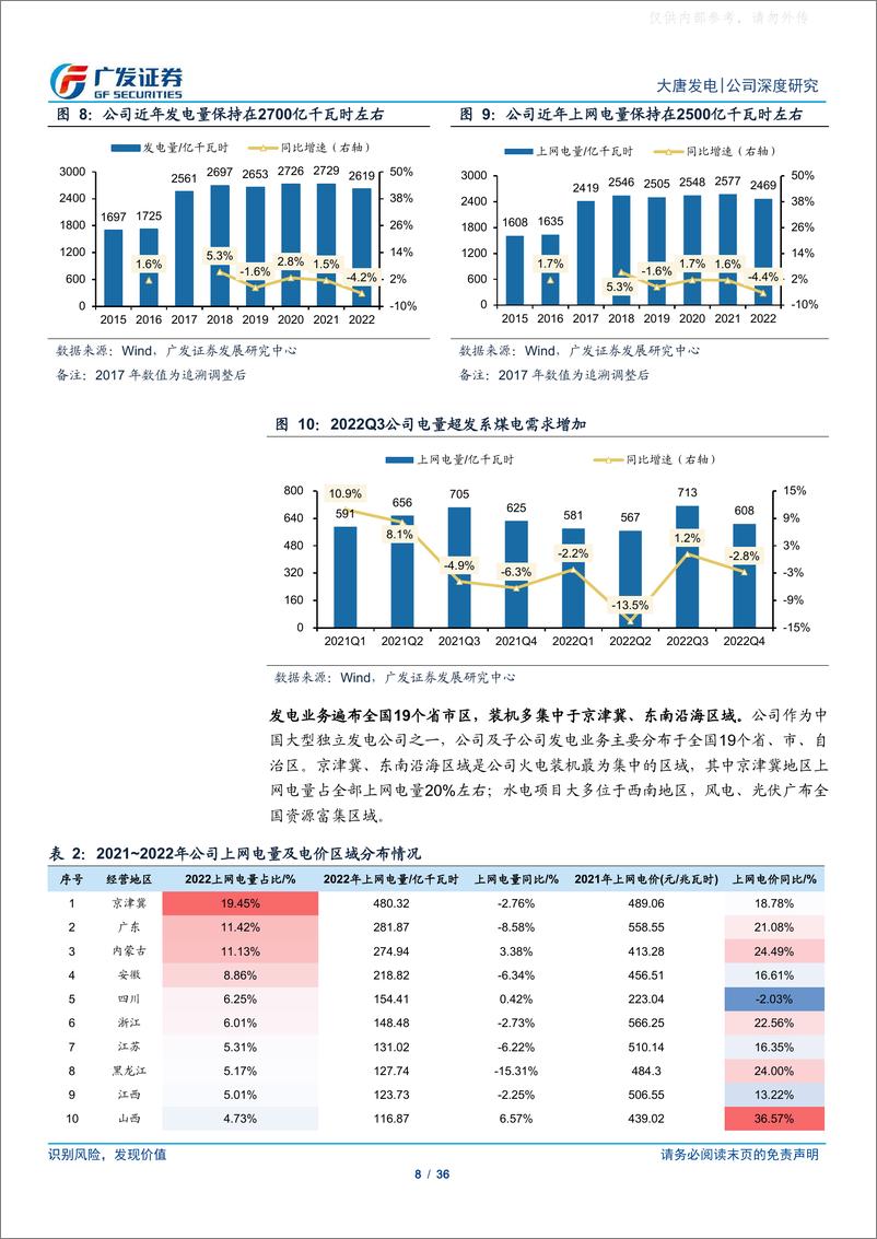 《广发证券-大唐发电(601991)风光水火多能互补，困境反转当逢其时-230417》 - 第8页预览图