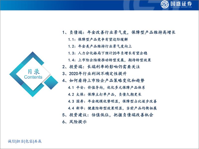 《保险行业2020年度策略：年金险提升景气度，抓住负债端改善机会-20191218-国盛证券-28页》 - 第4页预览图