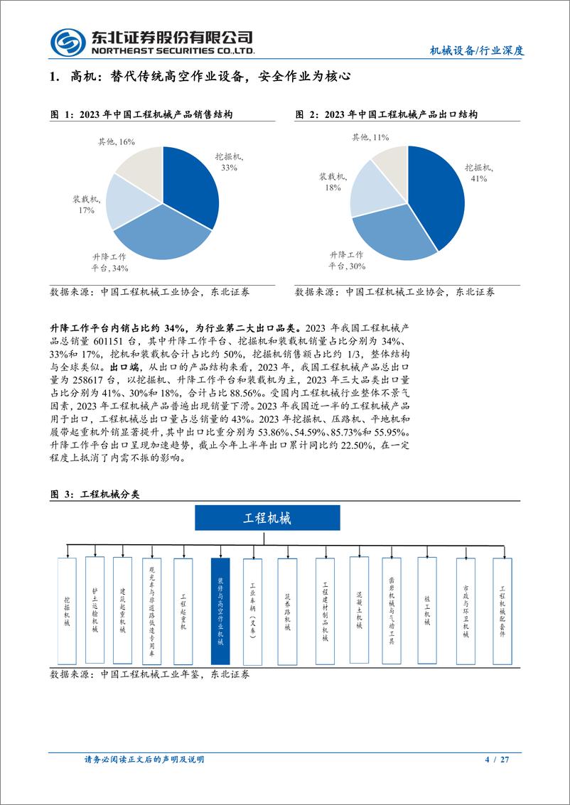 《机械设备行业工程机械系列报告(三)：高机保有量逐步提升，海外渗透率加速-240813-东北证券-27页》 - 第4页预览图