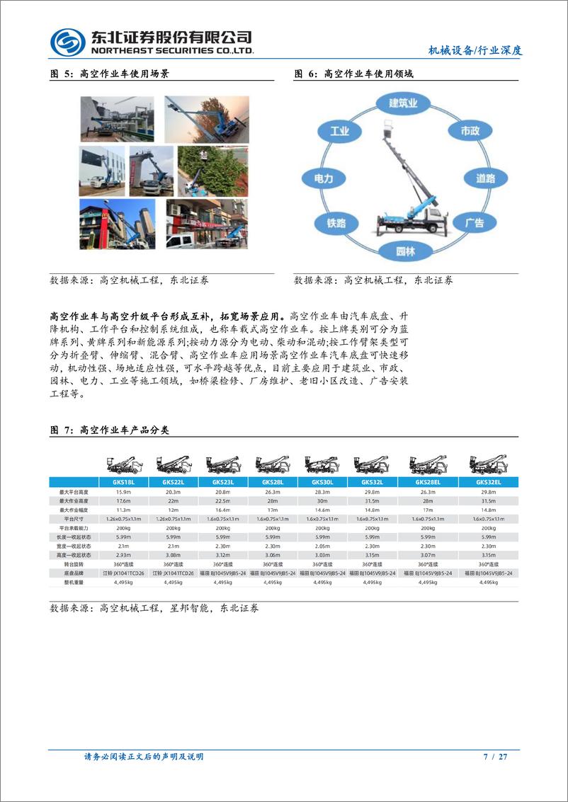 《机械设备行业工程机械系列报告(三)：高机保有量逐步提升，海外渗透率加速-240813-东北证券-27页》 - 第7页预览图