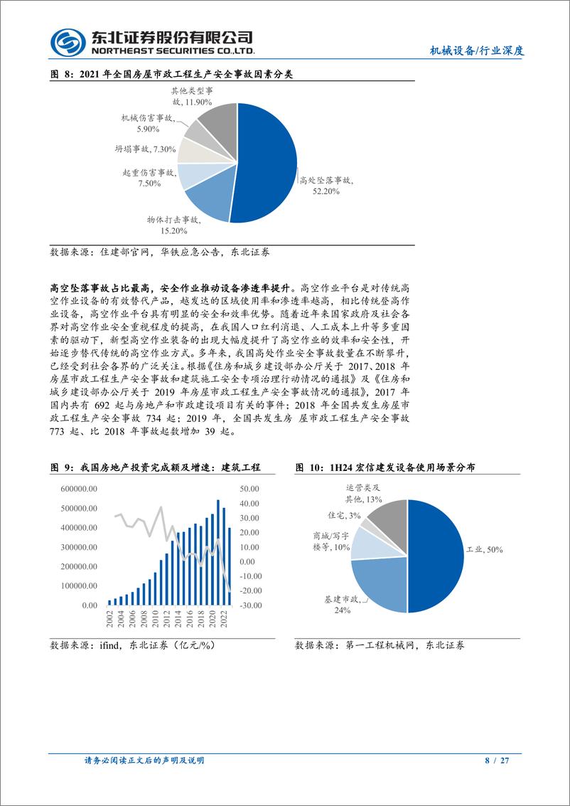 《机械设备行业工程机械系列报告(三)：高机保有量逐步提升，海外渗透率加速-240813-东北证券-27页》 - 第8页预览图