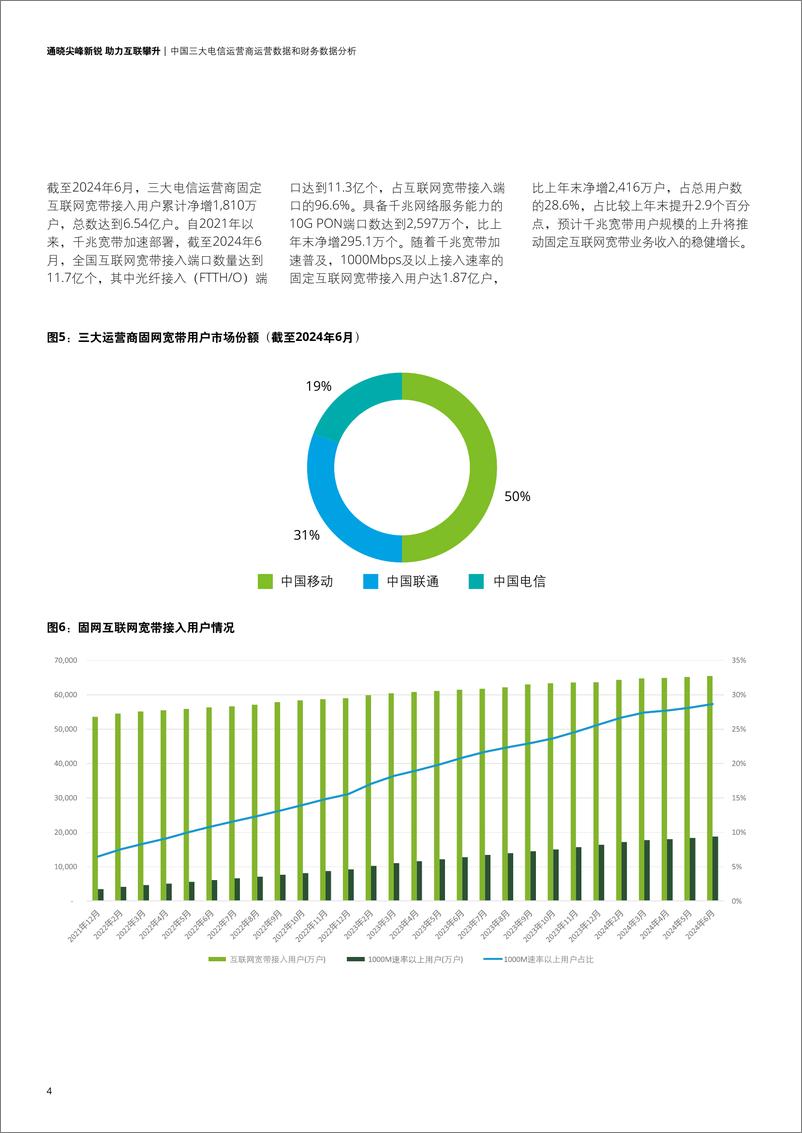 《德勤-电信行业洞察_通晓尖峰新锐 助力互联攀升》 - 第6页预览图