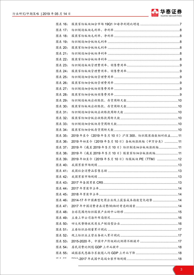 《2019年纺织服装行业中期策略：稳中求变，守正出奇-20190514-华泰证券-25页》 - 第4页预览图