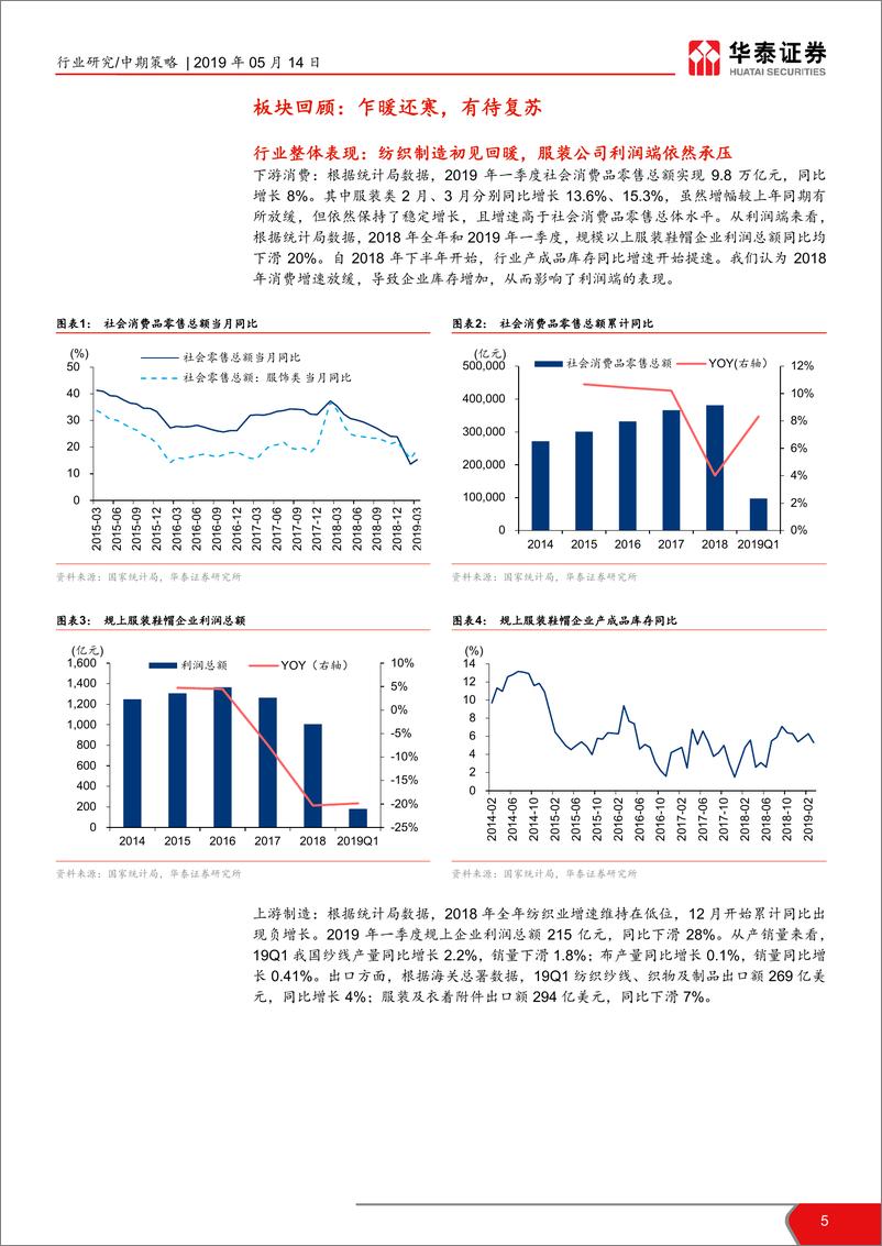 《2019年纺织服装行业中期策略：稳中求变，守正出奇-20190514-华泰证券-25页》 - 第6页预览图