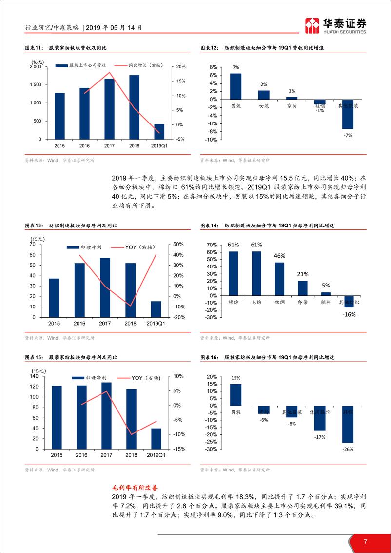 《2019年纺织服装行业中期策略：稳中求变，守正出奇-20190514-华泰证券-25页》 - 第8页预览图