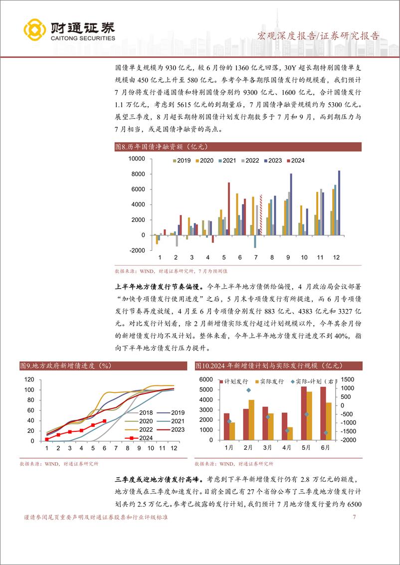 《7月流动性展望：Q3政府债供给压力有多大？-240701-财通证券-13页》 - 第7页预览图