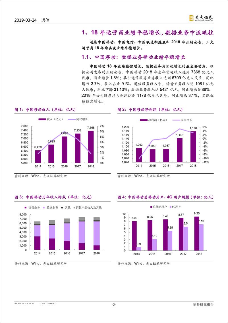 《通信行业跟踪报告之一：19年资本开支重回增长轨道，看好无线侧投资机遇-20190324-光大证券-12页》 - 第4页预览图