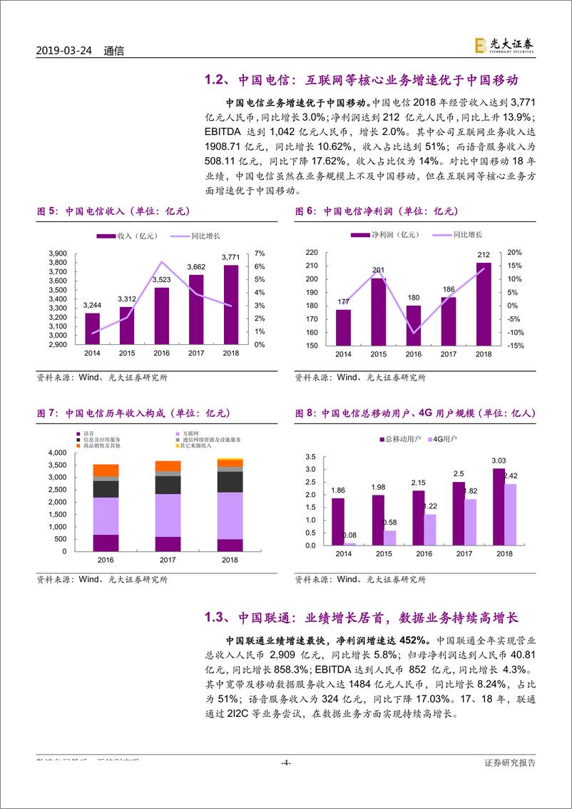 《通信行业跟踪报告之一：19年资本开支重回增长轨道，看好无线侧投资机遇-20190324-光大证券-12页》 - 第5页预览图