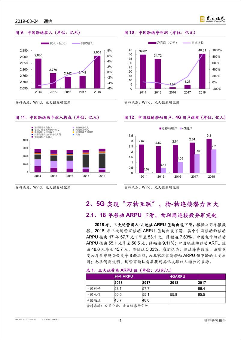 《通信行业跟踪报告之一：19年资本开支重回增长轨道，看好无线侧投资机遇-20190324-光大证券-12页》 - 第6页预览图