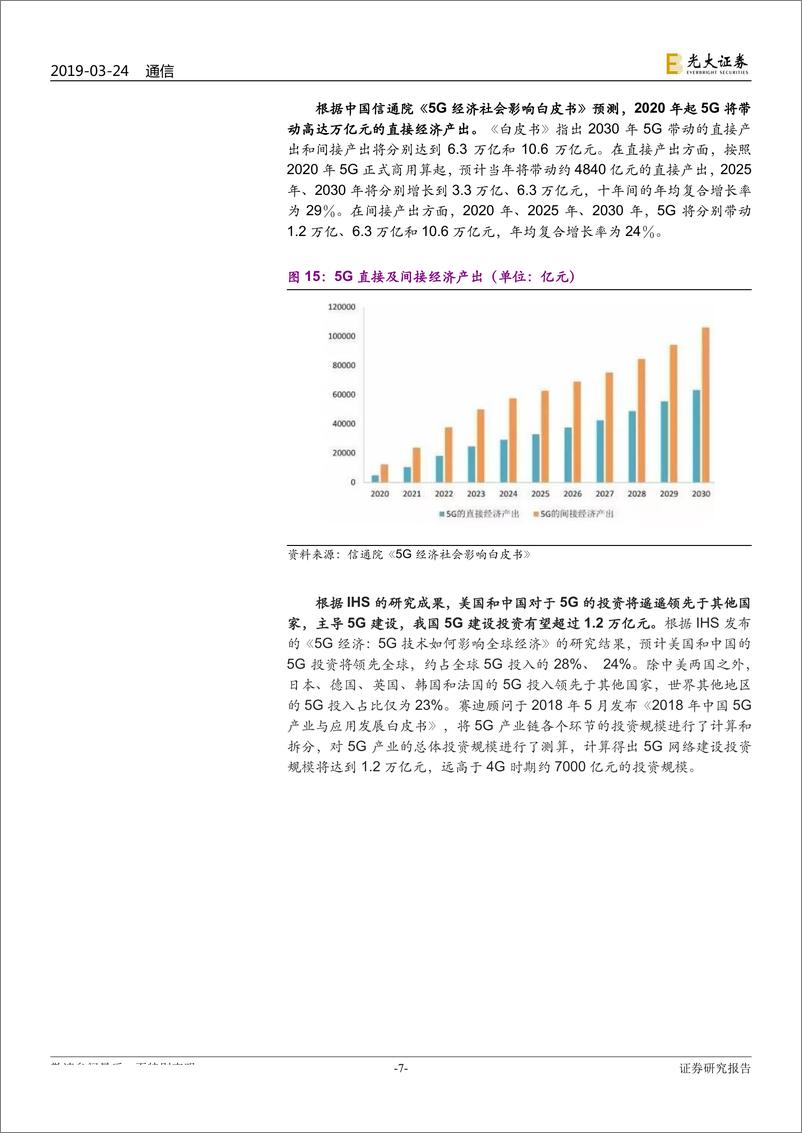 《通信行业跟踪报告之一：19年资本开支重回增长轨道，看好无线侧投资机遇-20190324-光大证券-12页》 - 第8页预览图