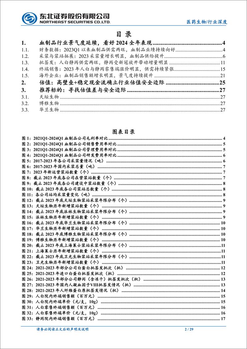 《血制品行业2023年复盘与2024年展望：血制品景气度持续，看好长期发展-240513-东北证券-29页》 - 第2页预览图