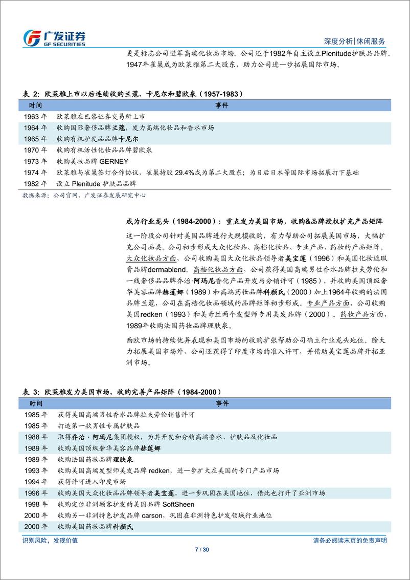 《休闲服务行业免税产业链深度研究：欧莱雅，全球化妆品龙头，电商投入加大，免税渠道持续受益-20190820-广发证券-30页》 - 第8页预览图