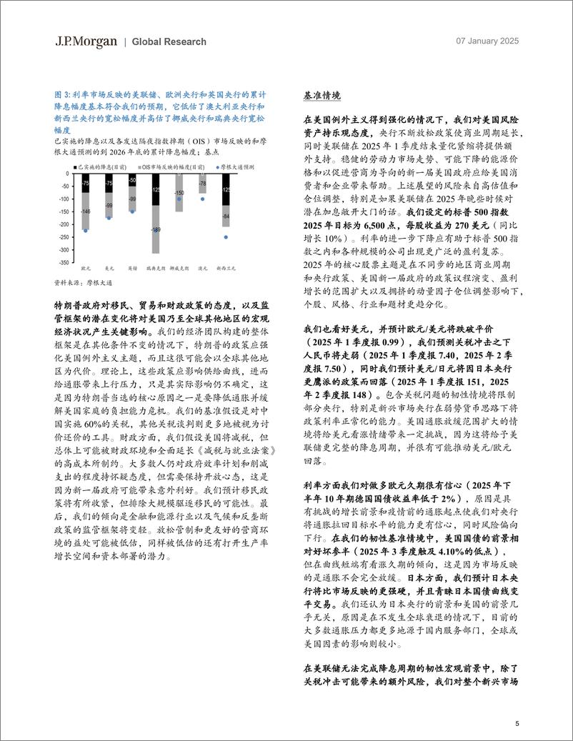 《摩根大通-2025前景展望-2025.1.7-63页》 - 第5页预览图