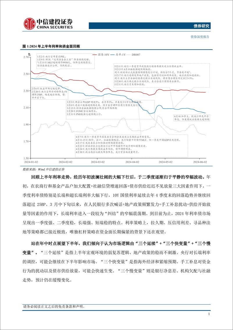 《2024年年中利率债策略展望：债牛长尾，稳中寻机-240624-中信建投-27页》 - 第3页预览图