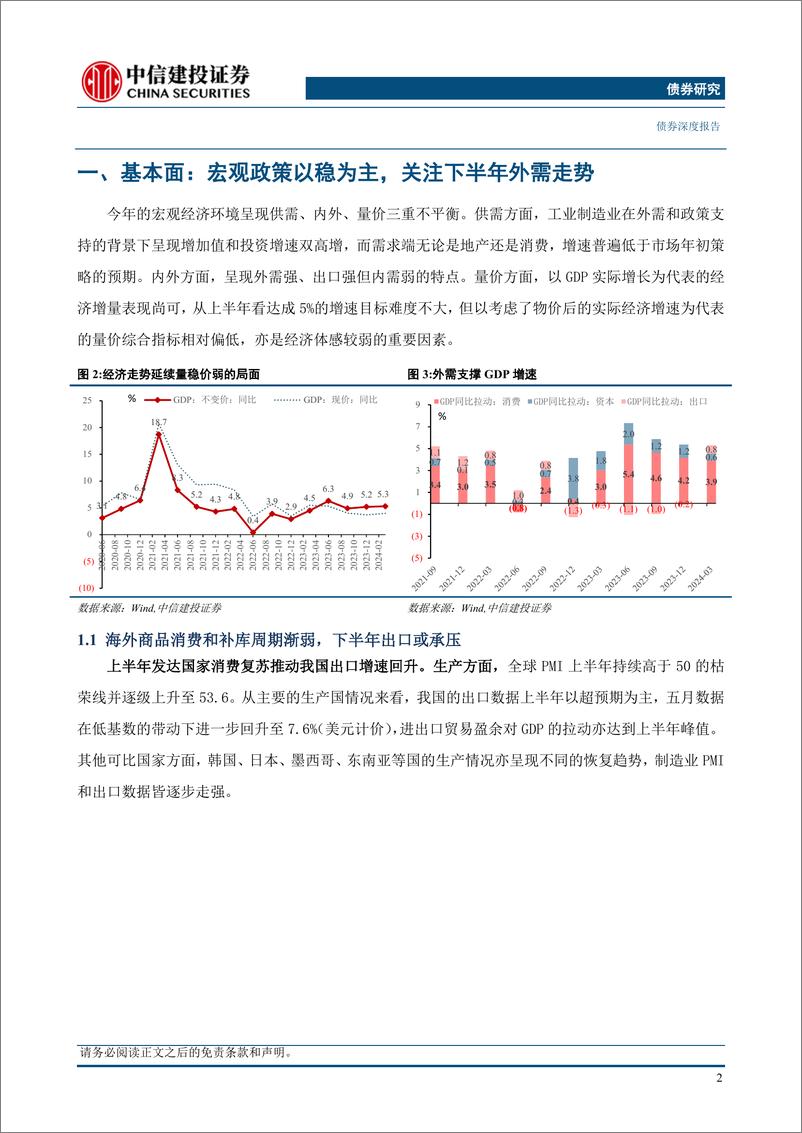 《2024年年中利率债策略展望：债牛长尾，稳中寻机-240624-中信建投-27页》 - 第4页预览图