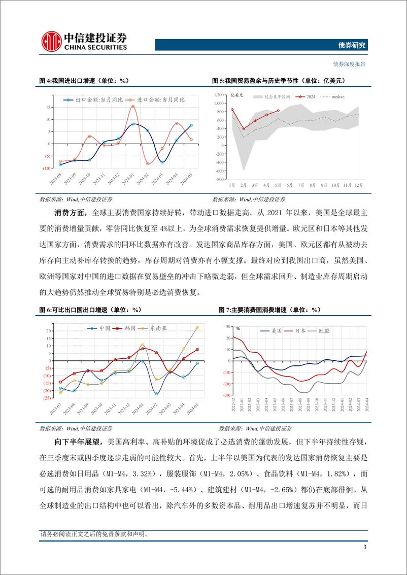 《2024年年中利率债策略展望：债牛长尾，稳中寻机-240624-中信建投-27页》 - 第5页预览图