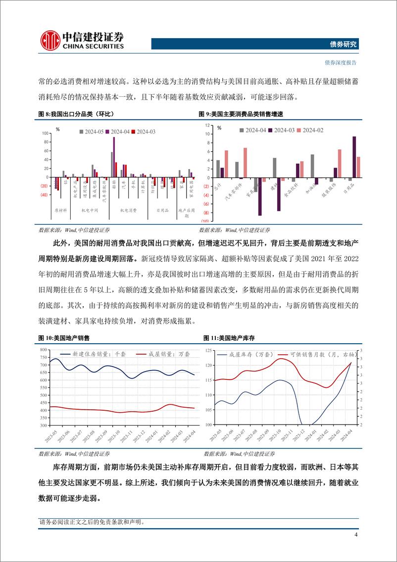 《2024年年中利率债策略展望：债牛长尾，稳中寻机-240624-中信建投-27页》 - 第6页预览图