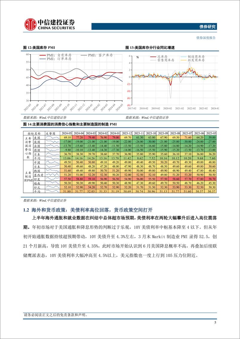 《2024年年中利率债策略展望：债牛长尾，稳中寻机-240624-中信建投-27页》 - 第7页预览图