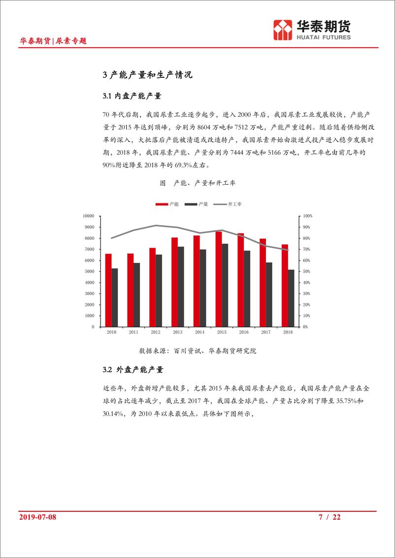 《尿素专题：尿素产业链基础研究报告-20190708-华泰期货-22页》 - 第8页预览图