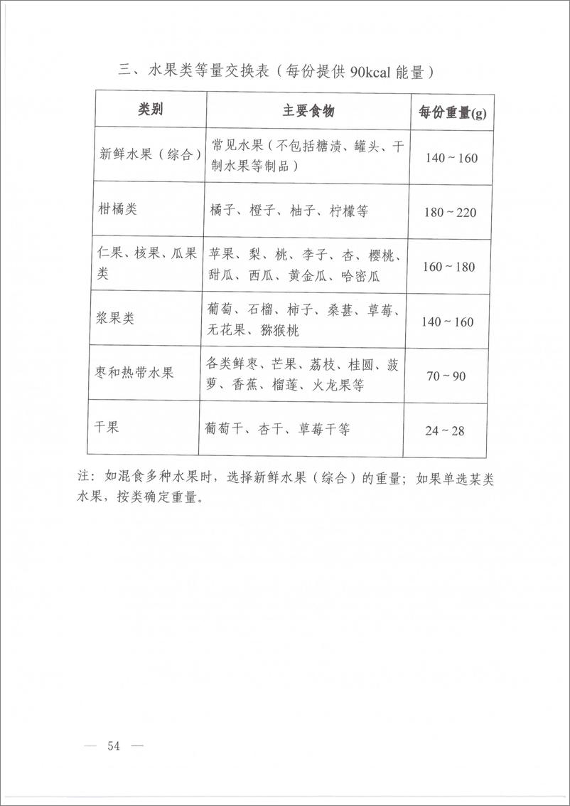 《高尿酸血症营养和运动指导原则（2024年版）》 - 第8页预览图