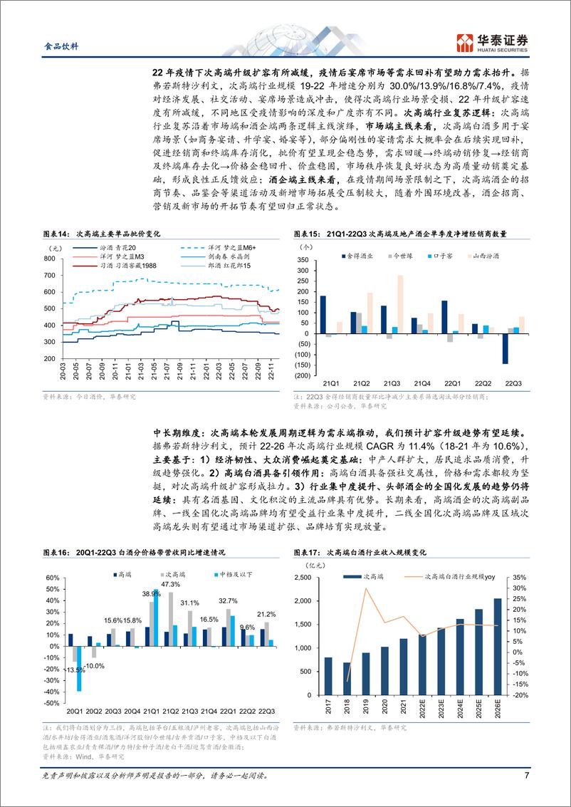 《食品饮料行业：白酒专题，景气向上，继续看多-20230220-华泰证券-15页》 - 第8页预览图