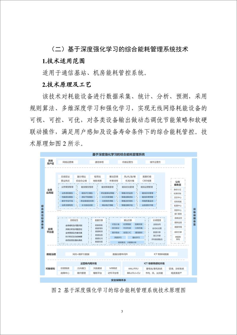 《国家信息化领域节能降碳技术应用指南与案例（2024年版）之七：通信基站、机房节能降碳技术（小型基站设备机房及基站配套设施节能降碳技术）》 - 第3页预览图