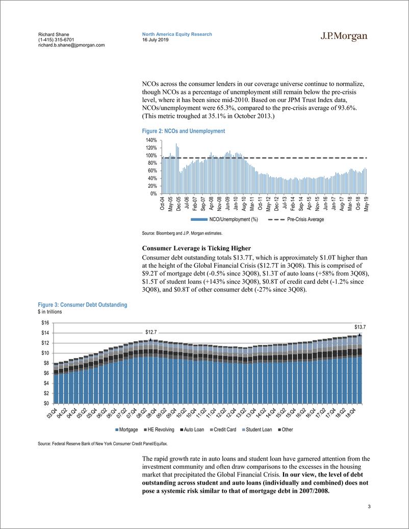 《J.P. 摩根-美股-金融业-2019年Q2消费金融预览：大多数消费金融公司定价合理-2019.7.16-38页》 - 第4页预览图