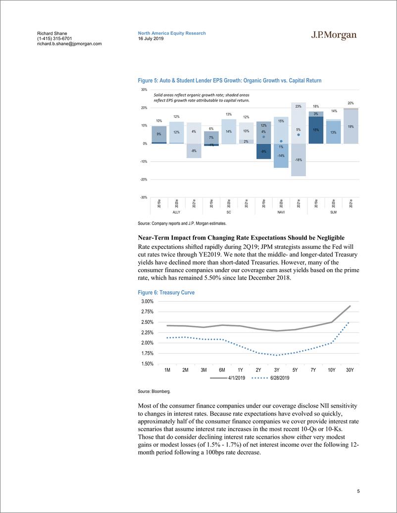 《J.P. 摩根-美股-金融业-2019年Q2消费金融预览：大多数消费金融公司定价合理-2019.7.16-38页》 - 第6页预览图