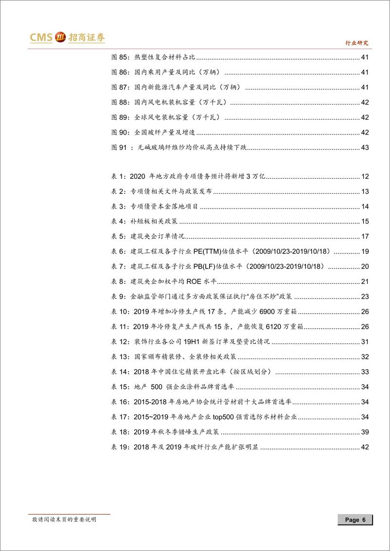 《建材与建筑行业2020年度投资策略：存量博弈，强者恒强-20191103-招商证券-46页》 - 第7页预览图