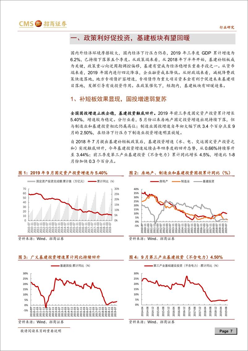 《建材与建筑行业2020年度投资策略：存量博弈，强者恒强-20191103-招商证券-46页》 - 第8页预览图