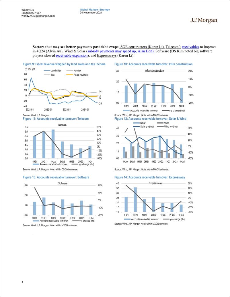 《JPMorgan-China Equity Strategy From the “Trump trade” to the “Trump t...-111781370》 - 第4页预览图