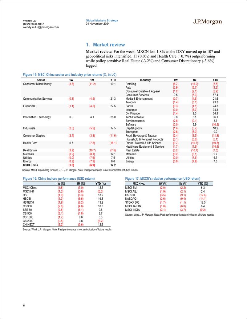 《JPMorgan-China Equity Strategy From the “Trump trade” to the “Trump t...-111781370》 - 第6页预览图