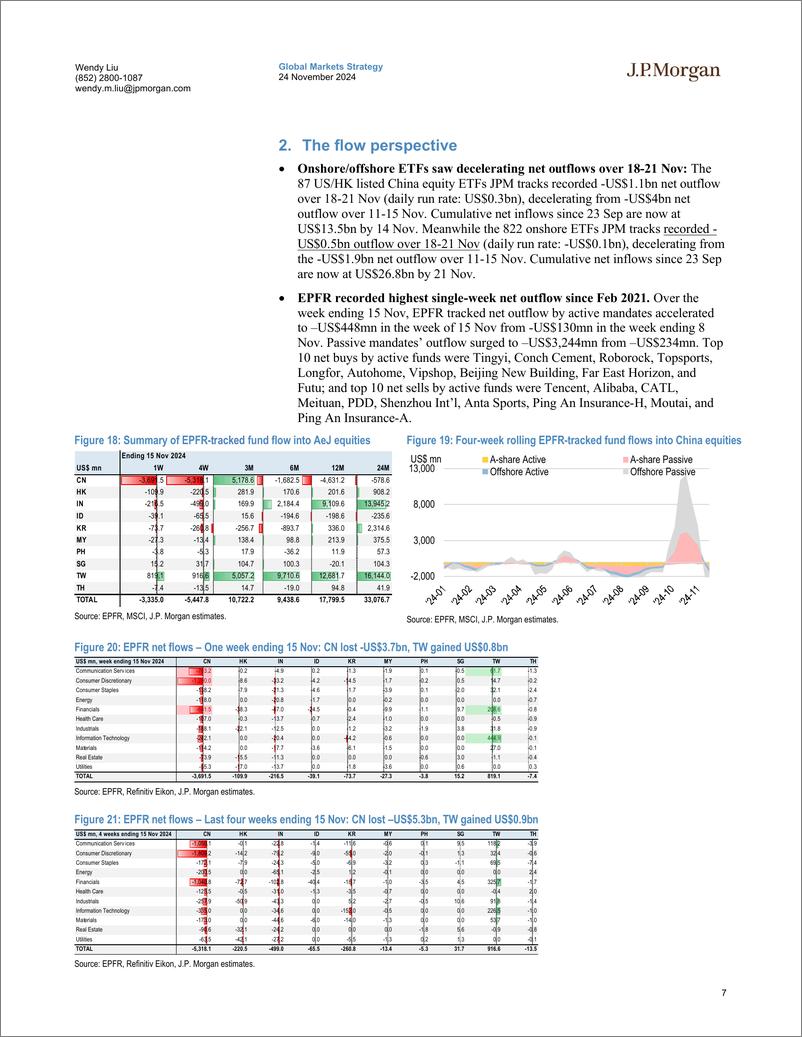 《JPMorgan-China Equity Strategy From the “Trump trade” to the “Trump t...-111781370》 - 第7页预览图